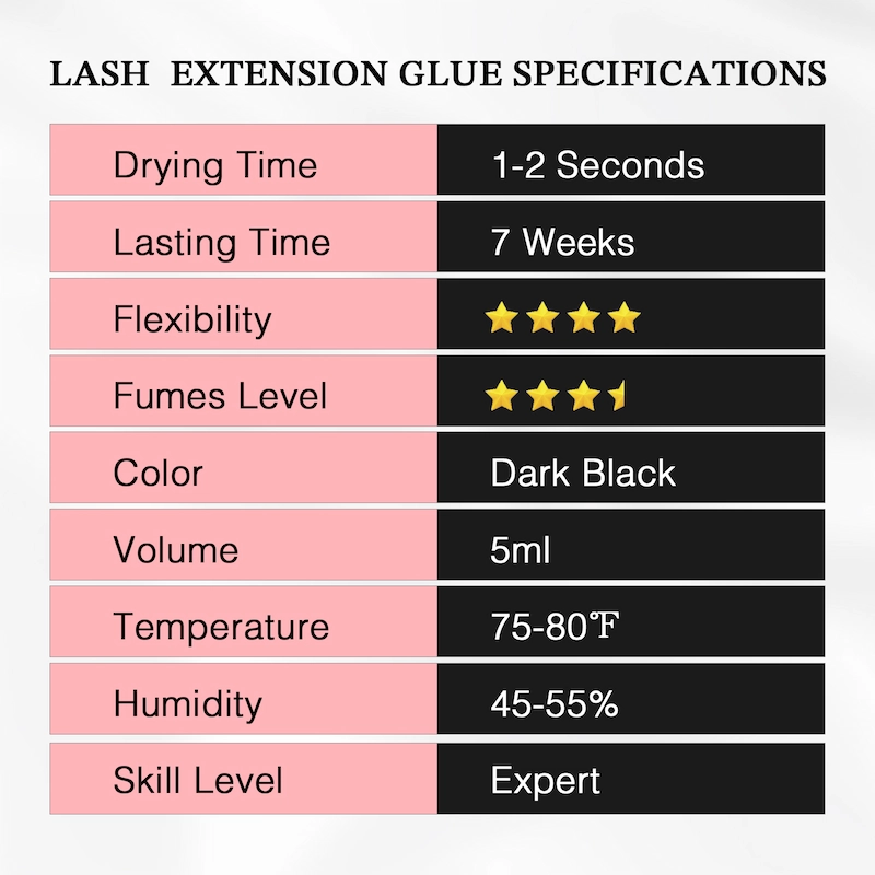 Lash extension glue Super strong hold Latex free High quality Best preformance